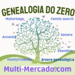 Genealogia do zero com Rani Macedo